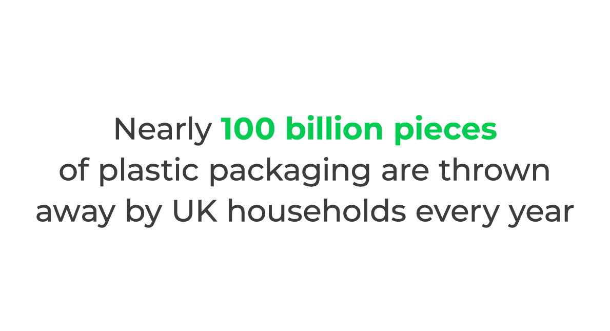 Nearly 100 billion pieces of plastic packaging are thrown away by UK households every year 