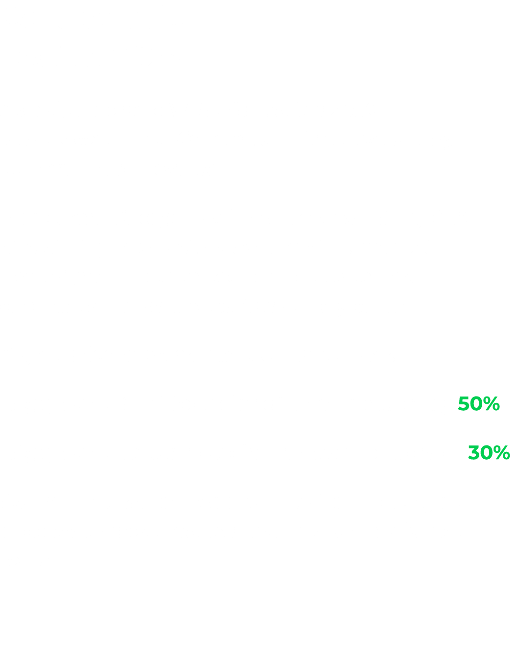 Collaboration Textiles 2023 As a signatory to WRAP’s Textiles 2030, we support the UK’s most ambitious voluntary agre...