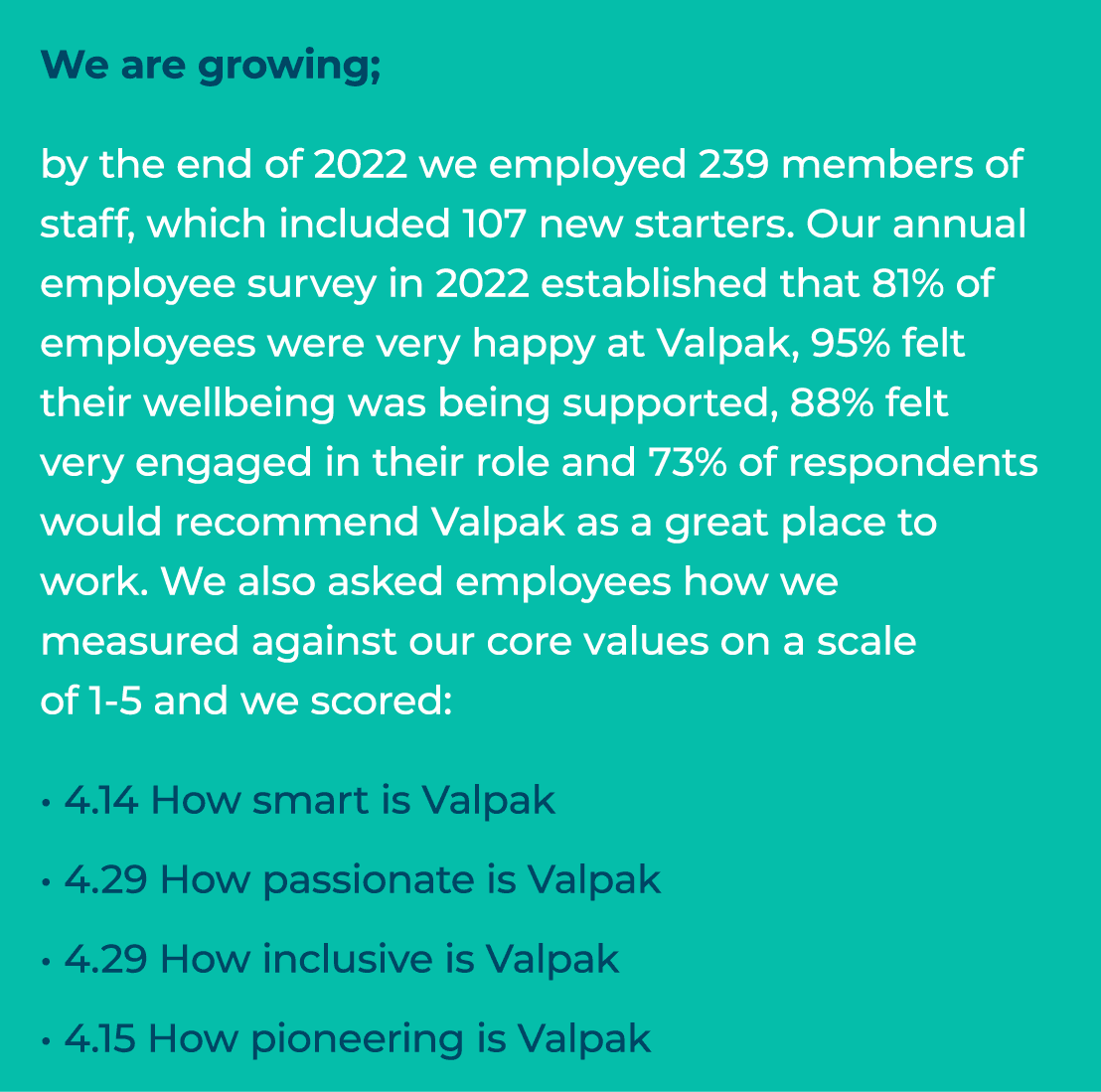 We are growing; by the end of 2022 we employed 239 members of staff, which included 107 new starters. Our annual empl...