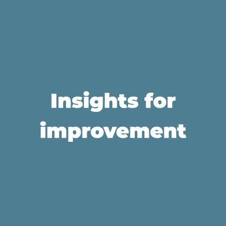 Insights for improvement