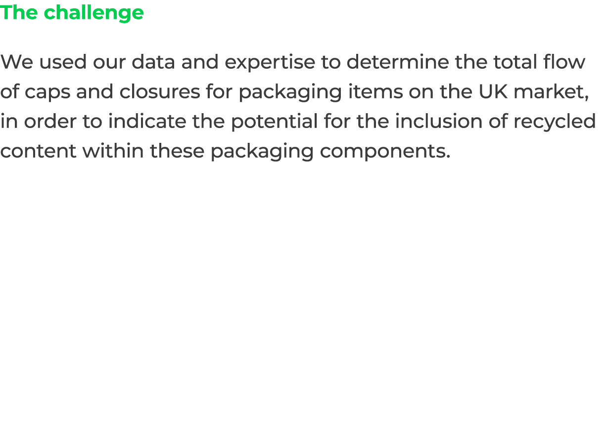 The challenge We used our data and expertise to determine the total flow of caps and closures for packaging items on ...