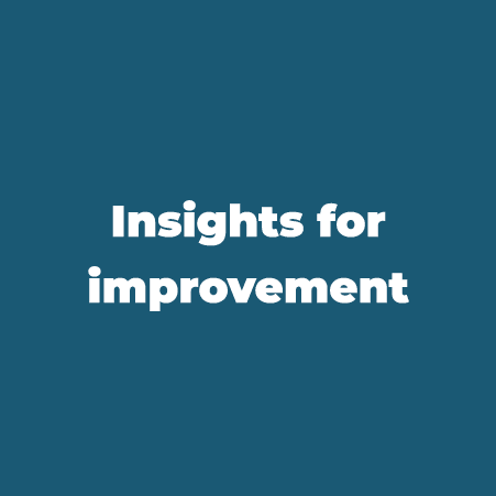 Insights for improvement