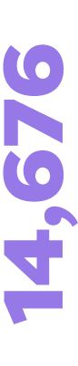 14,676
