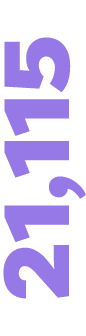 21,115