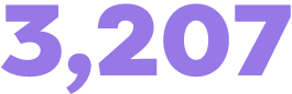 3,207