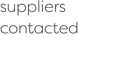 suppliers contacted