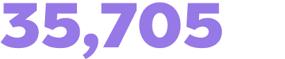 35,705